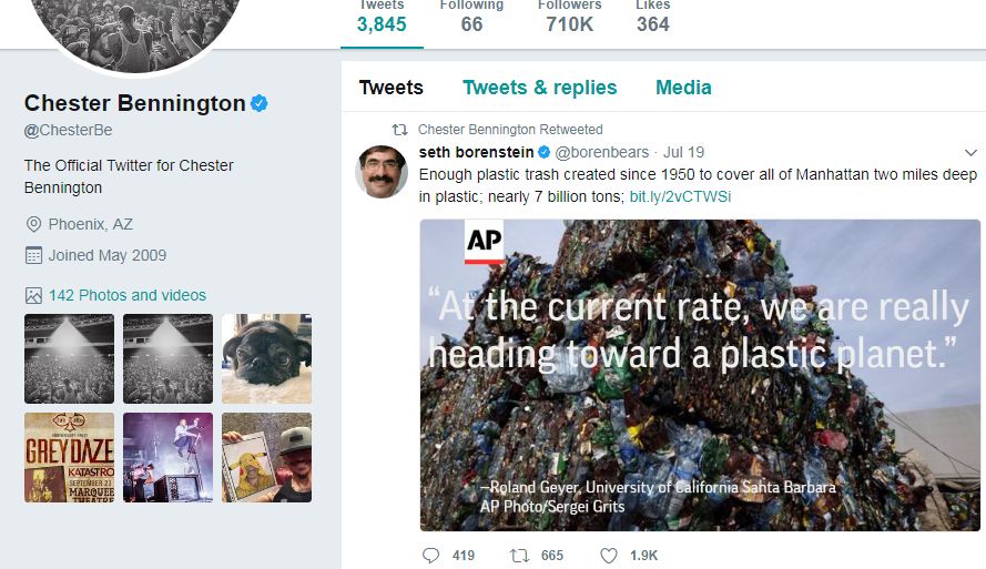 aktifitas terakhir chester